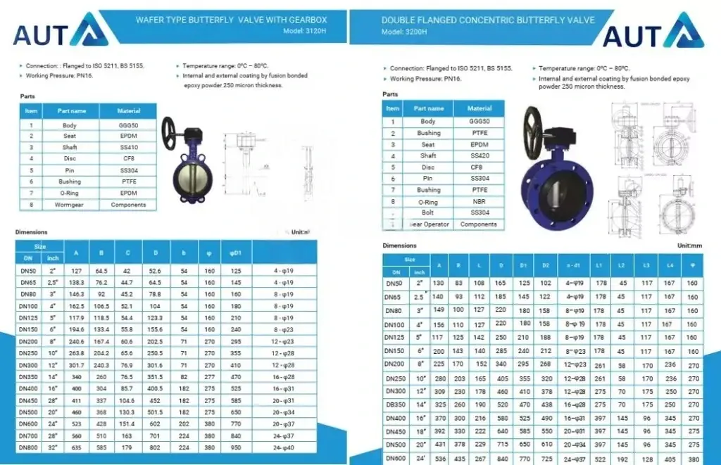 Kích thước van bướm Malaysia