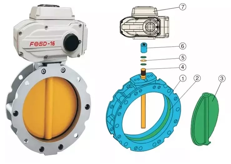 Van bướm Silo điều khiển điện