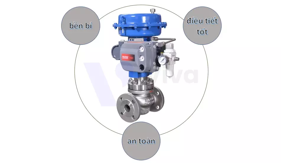 Advantages of pneumatic control stainless steel ball valves