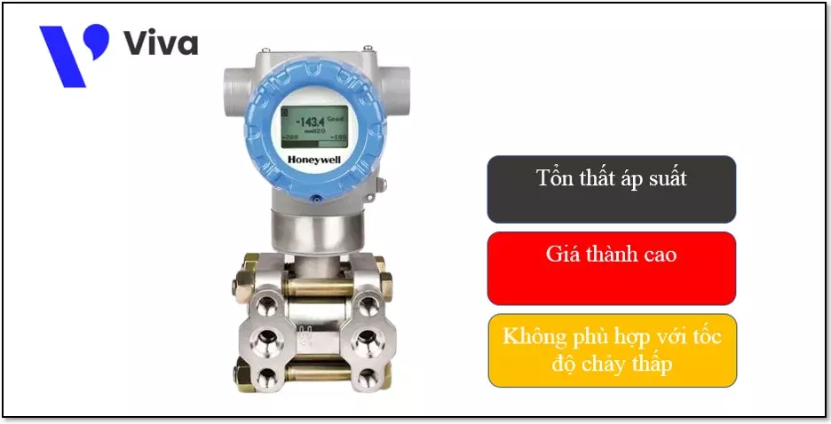 Hạn chế của đồng hồ đo lưu lượng chênh áp