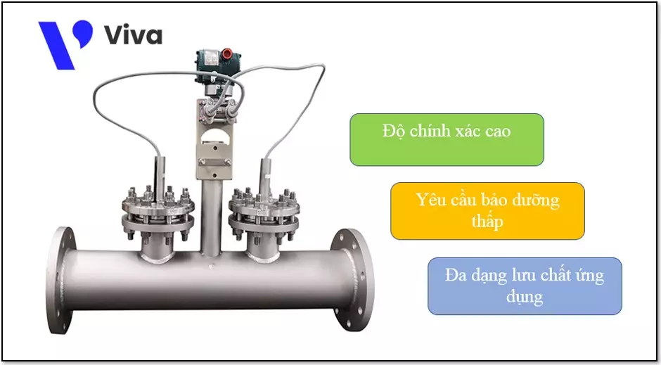 Advantages of Differential Pressure Flow Meters