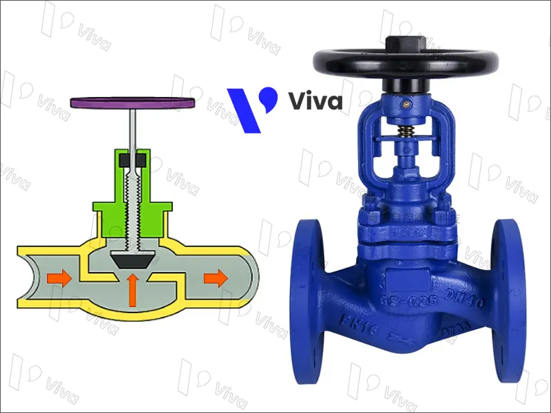 Van cầu (Globe valve)