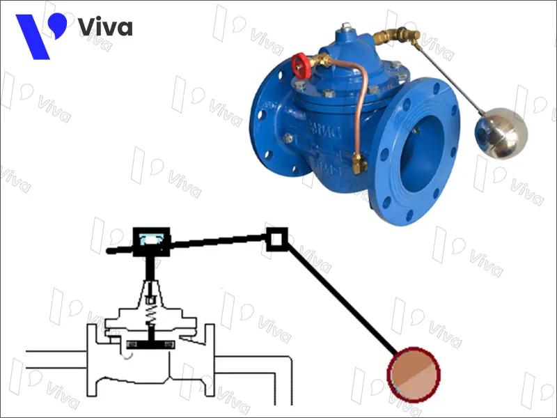 Van phao (Float valve)