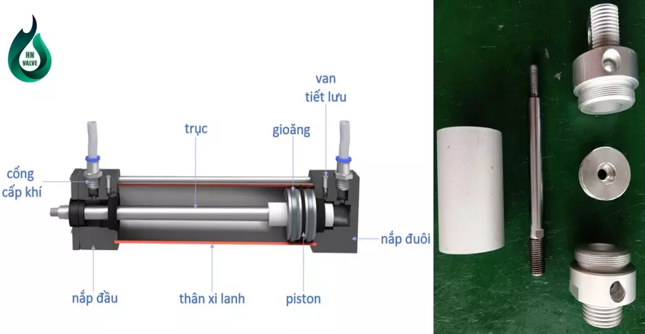 Structure of a straight compressed air cylinder