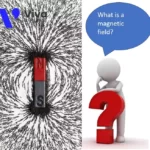 Magnetic field