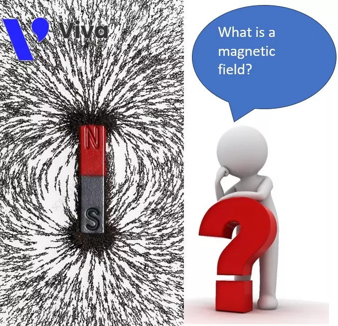 Magnetic field