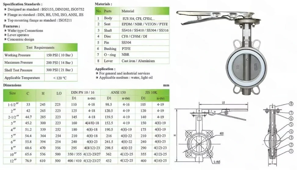 Thông số kỹ thuật của van bướm inox 304 Thông số kỹ thuật của van bướm inox 304