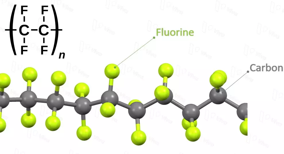 Molecular structure and chemical formula of PTFE