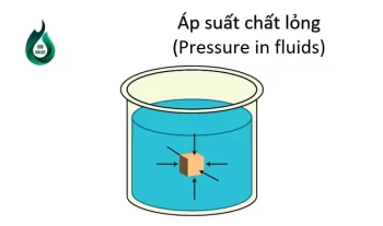 Áp suất chất lỏng