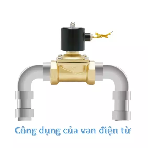 Công dụng của van điện từ