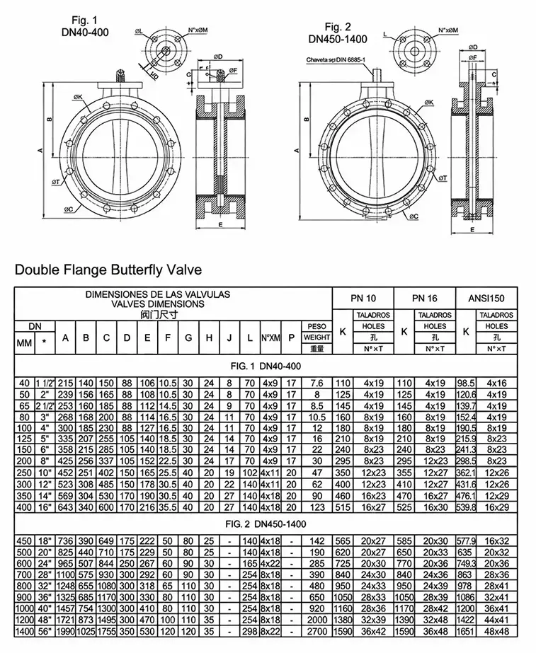 Catalog van bướm inox nối bích tay gạt gioăng PTFE D41X-10P-16P Catalog van bướm inox nối bích gioăng EPDM D41X-10P/16P