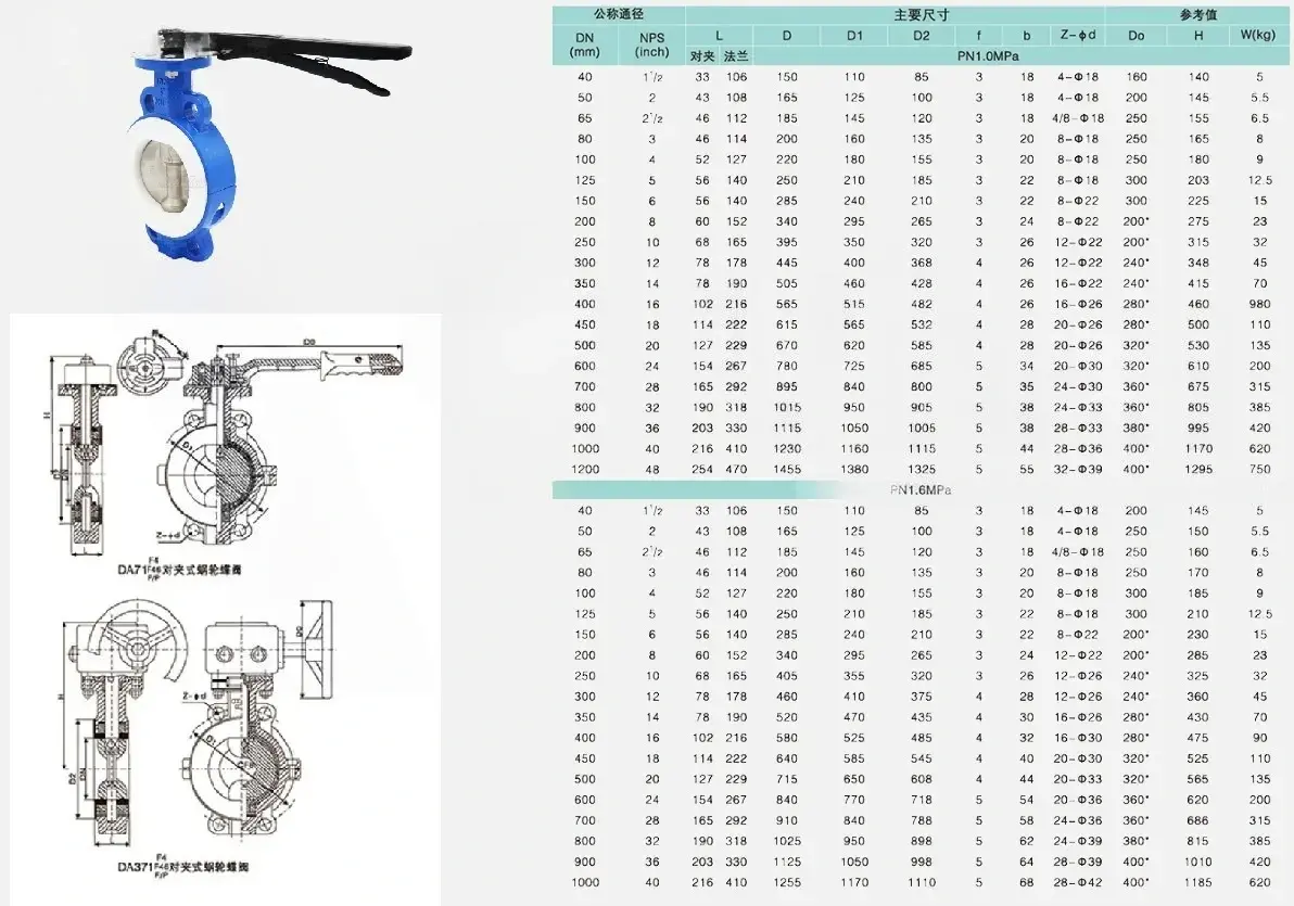 Catalog van bướm thép gioăng PTFE D71F4-16C Catalog van bướm thép gioăng PTFE D71F4-16C