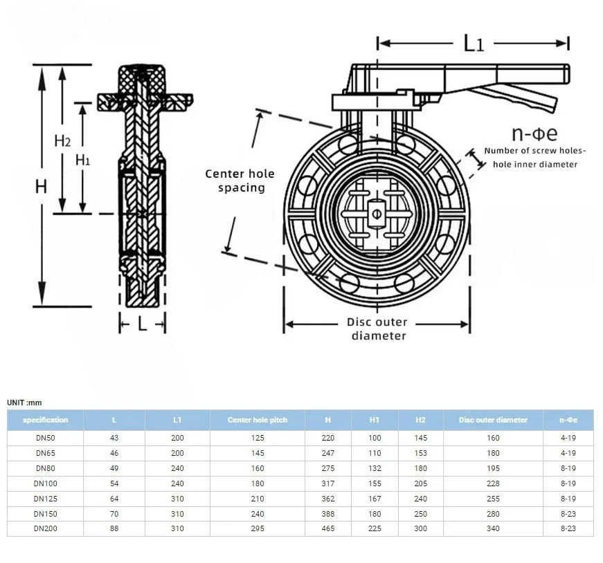 Catalog van bướm nhựa D71X-10S Catalog van bướm nhựa D71X-10S