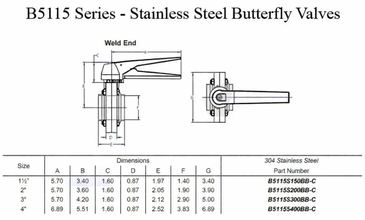 Catalog van bướm vi sinh nối hàn D61F