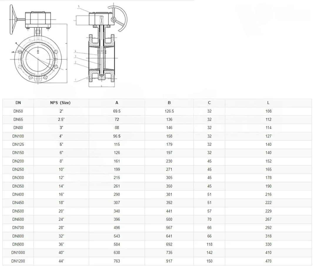 Catalog van bướm inox tay quay gioăng PTFE D341F4-10P/16P Catalog van bướm inox tay quay gioăng PTFE D341F4-10P/16P