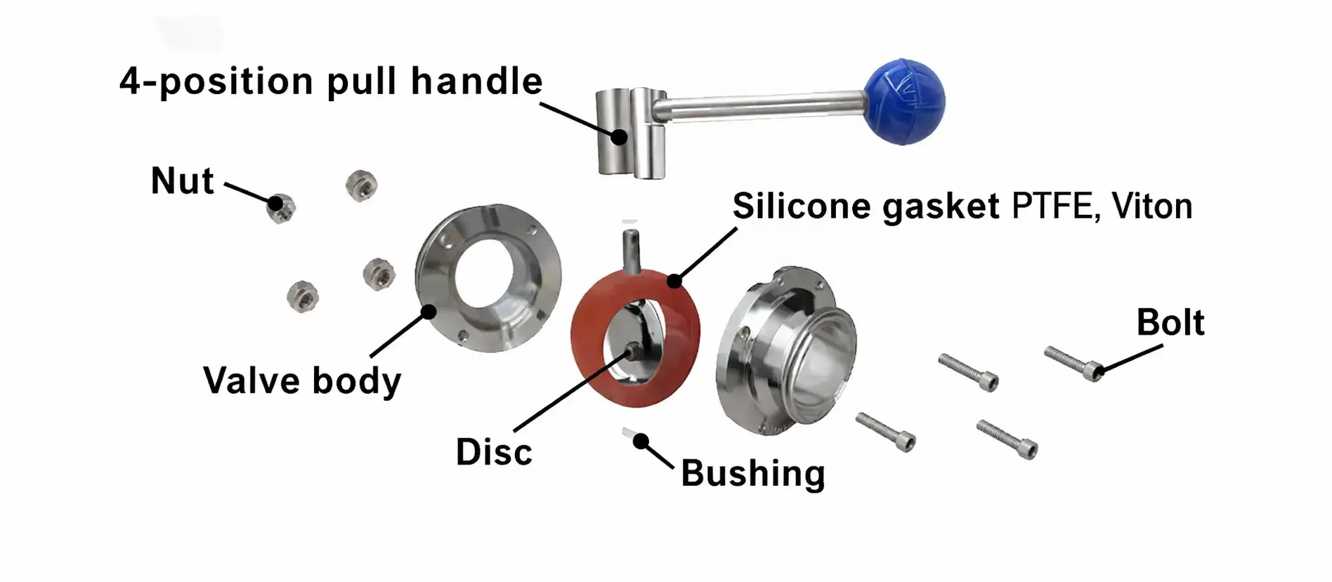 Đặc điểm cấu trúc van bướm vi sinh nối clamp D81F Đặc điểm cấu trúc van bướm vi sinh nối clamp D81F