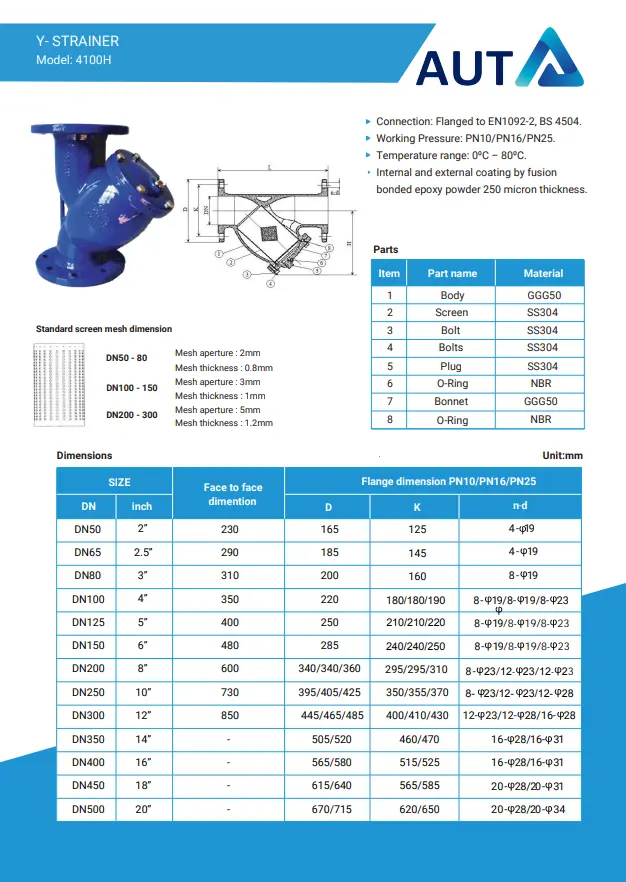 Catalogue y lọc AUT