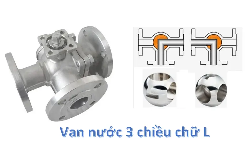 Van nước ba chiều chữ L