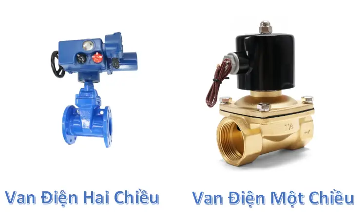 Hình Ảnh thực tế về van điện một chiều và van điện hai chiều