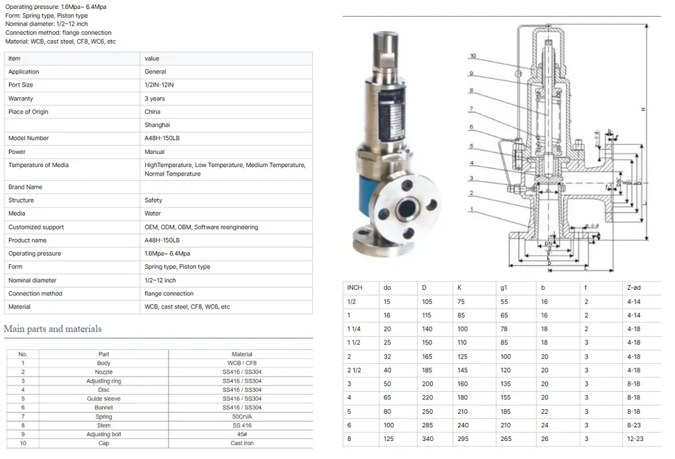 Catalogue sản phẩm Van an toàn