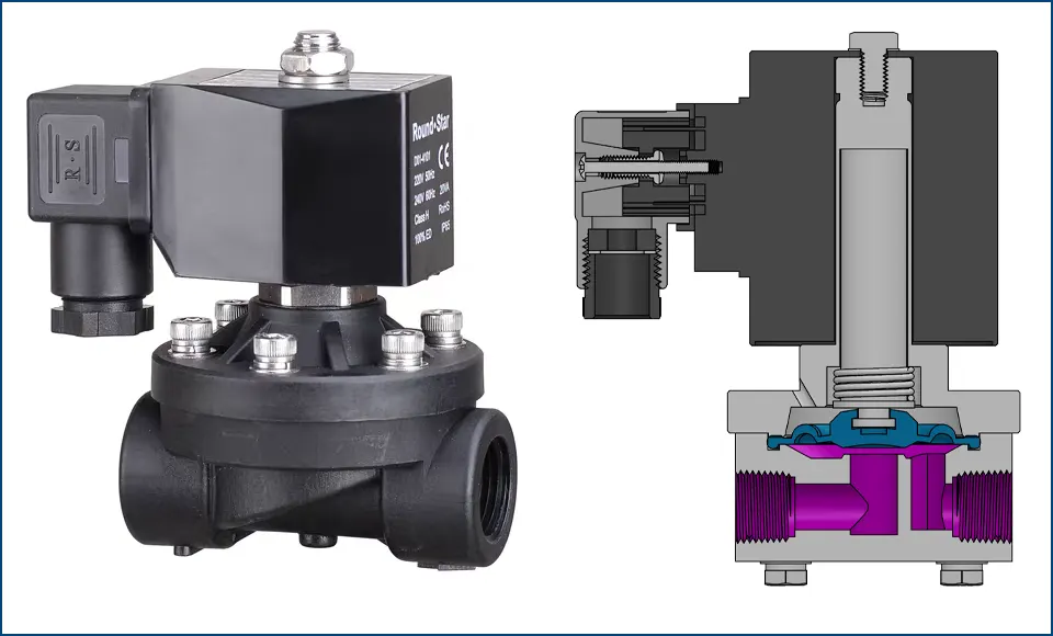 Van điện từ nhựa chịu hóa chất
