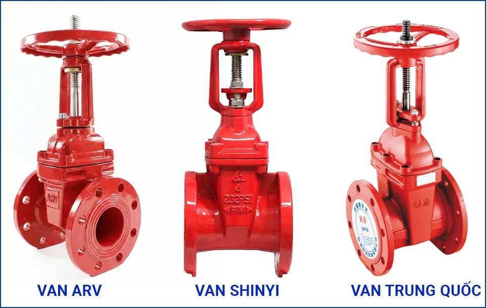 So sánh các thương hiệu van cổng chữa cháy: ARV, Shinyi, Trung Quốc.